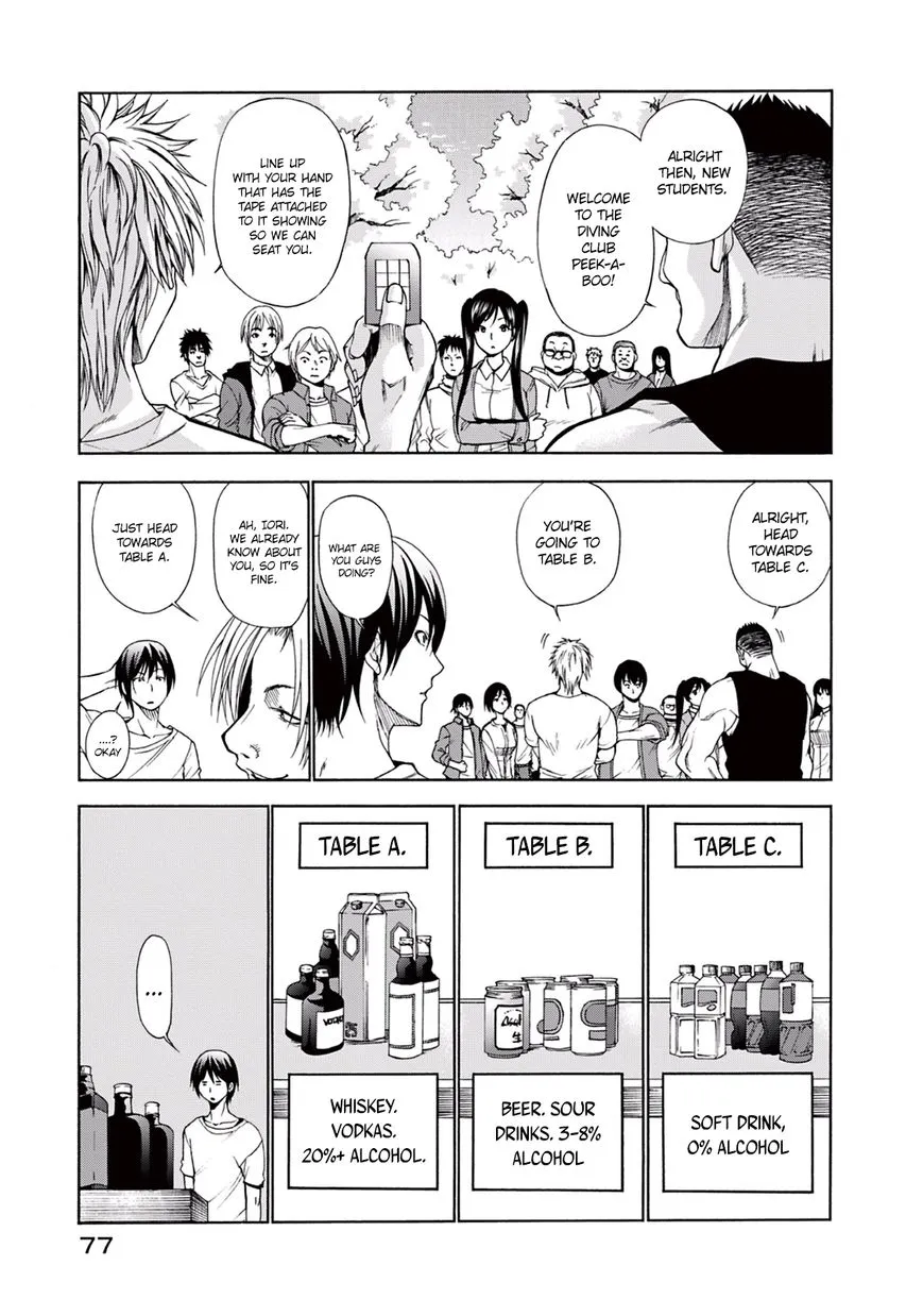 Read Grand Blue Dreaming EN Manga Online