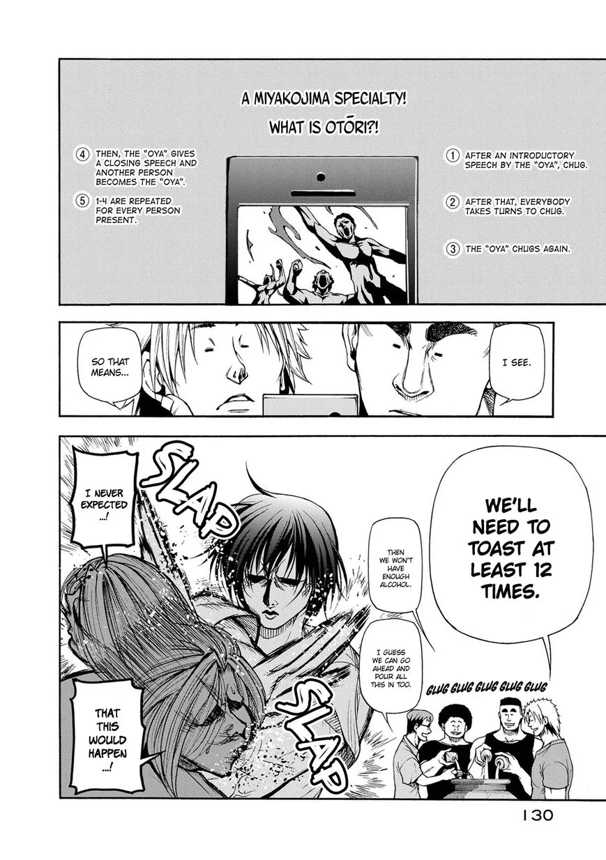 Read Grand Blue Dreaming EN Manga Online