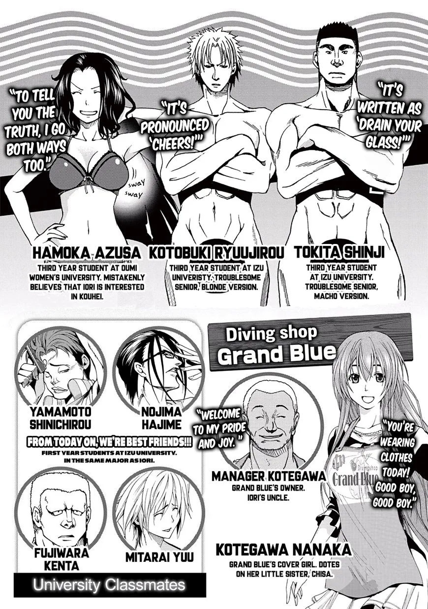 Read Grand Blue Dreaming EN Manga Online