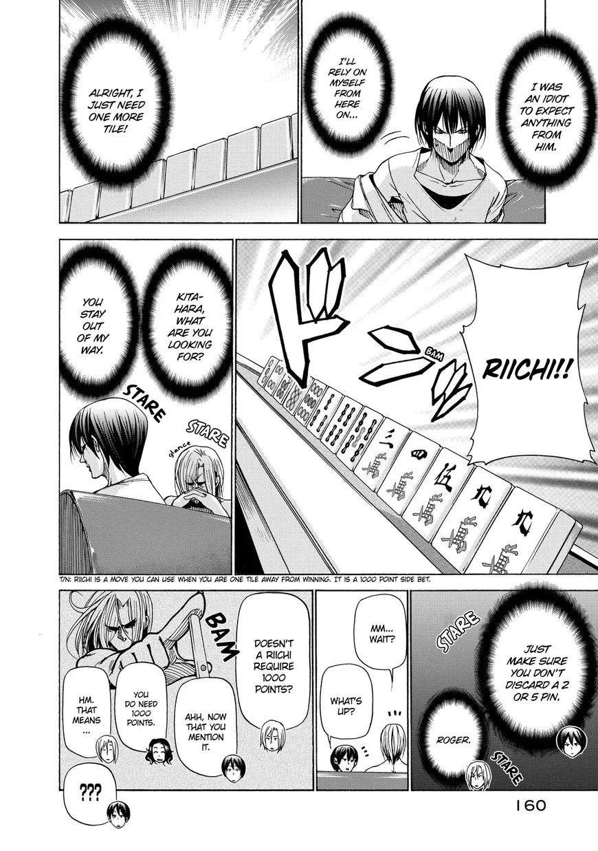 Read Grand Blue Dreaming EN Manga Online
