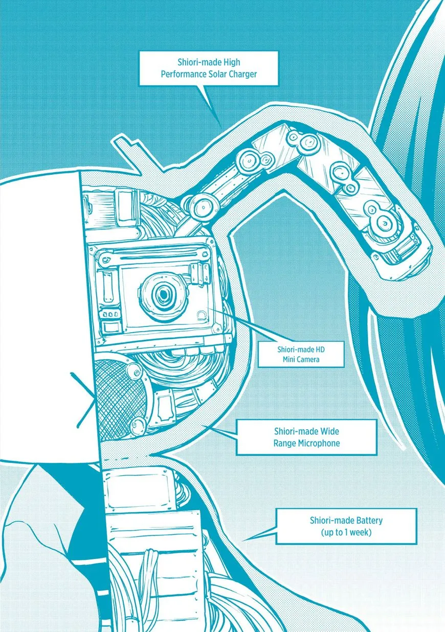 Read Grand Blue Dreaming EN Manga Online