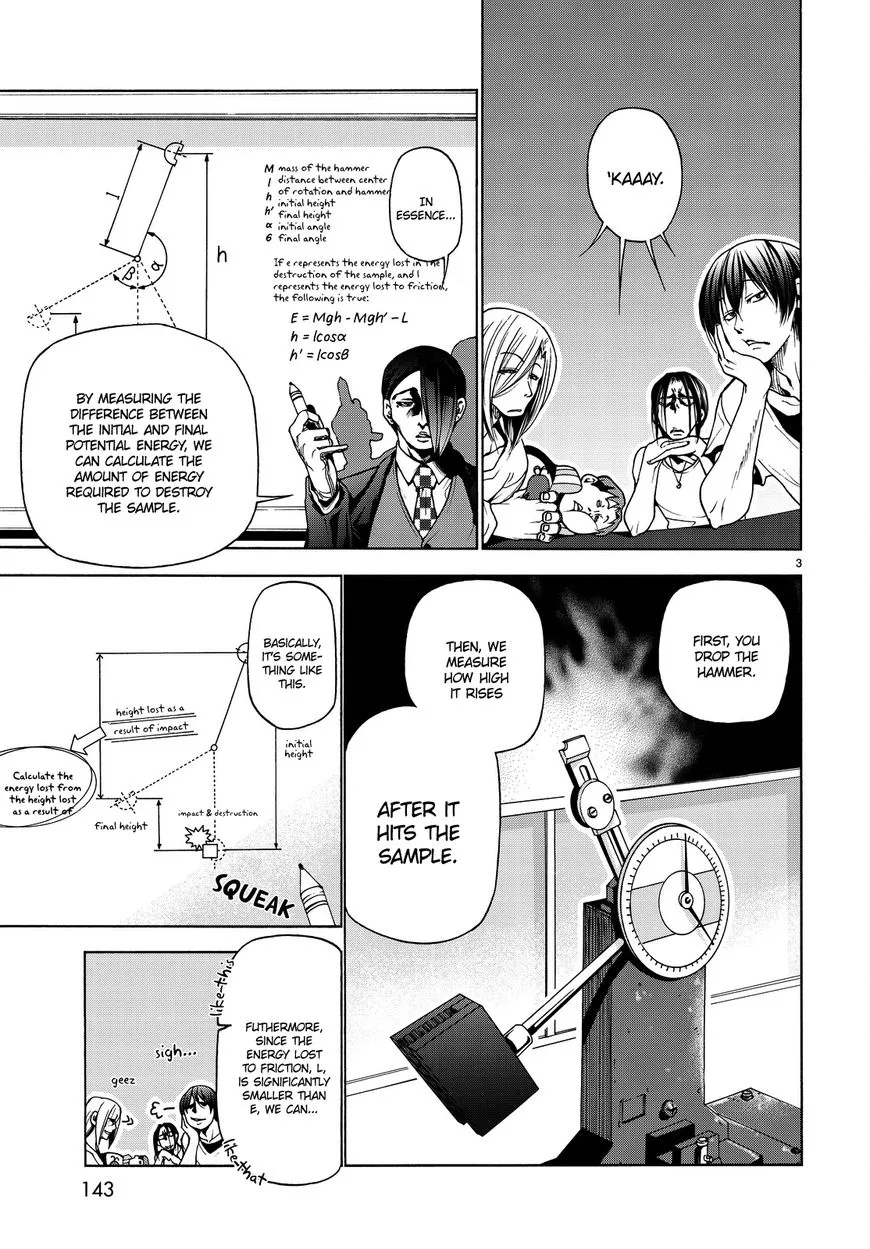 Read Grand Blue Dreaming EN Manga Online
