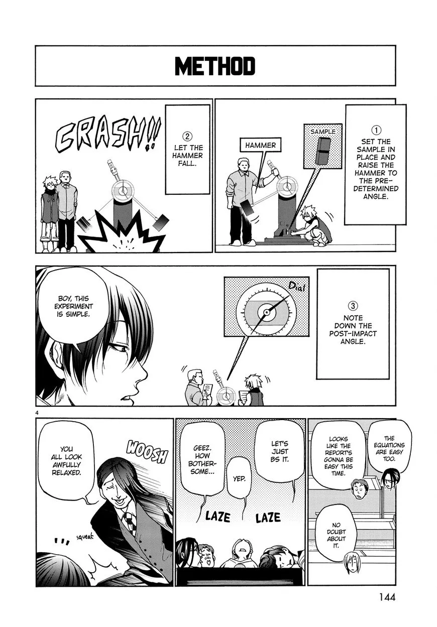 Read Grand Blue Dreaming EN Manga Online