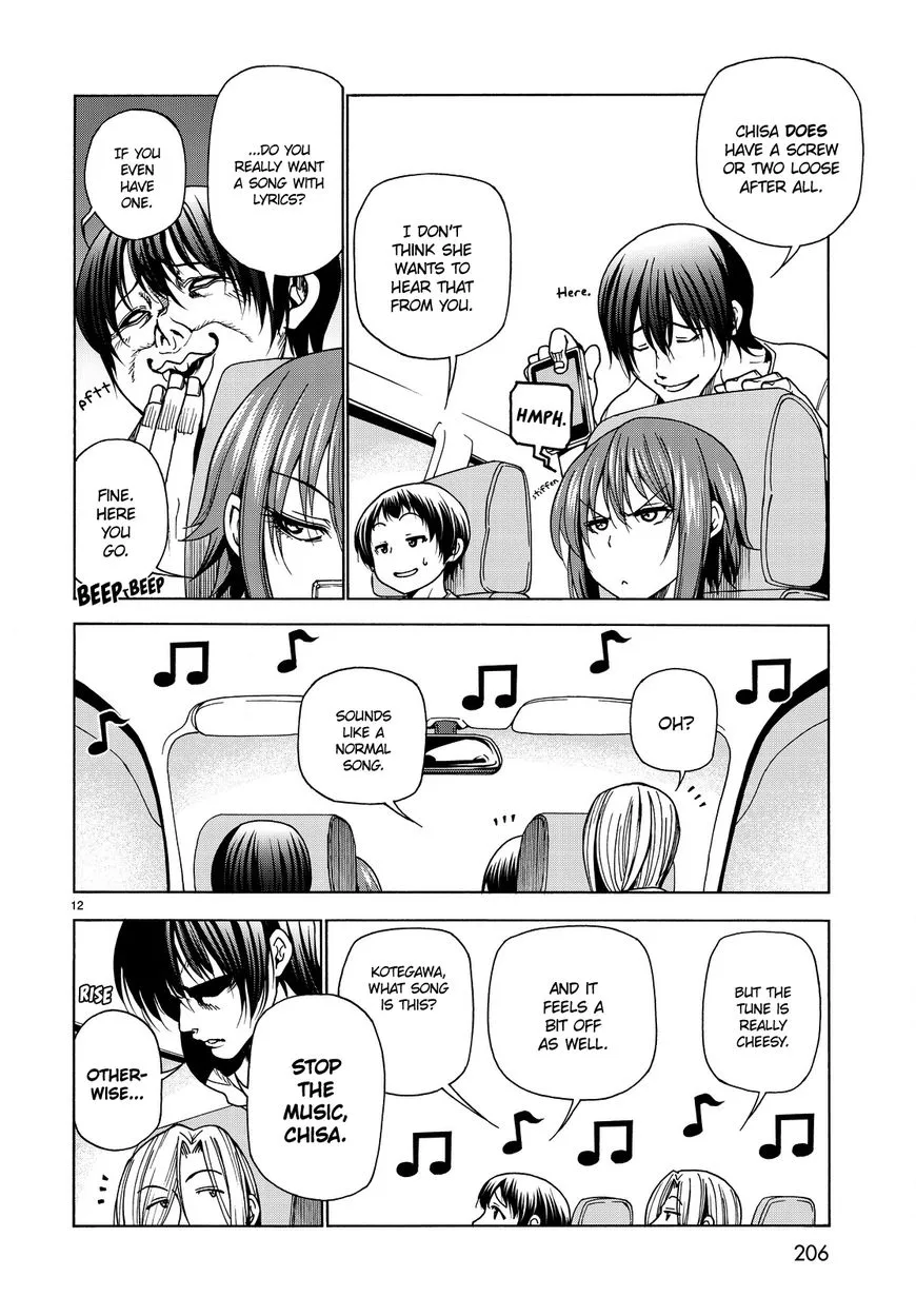 Read Grand Blue Dreaming EN Manga Online