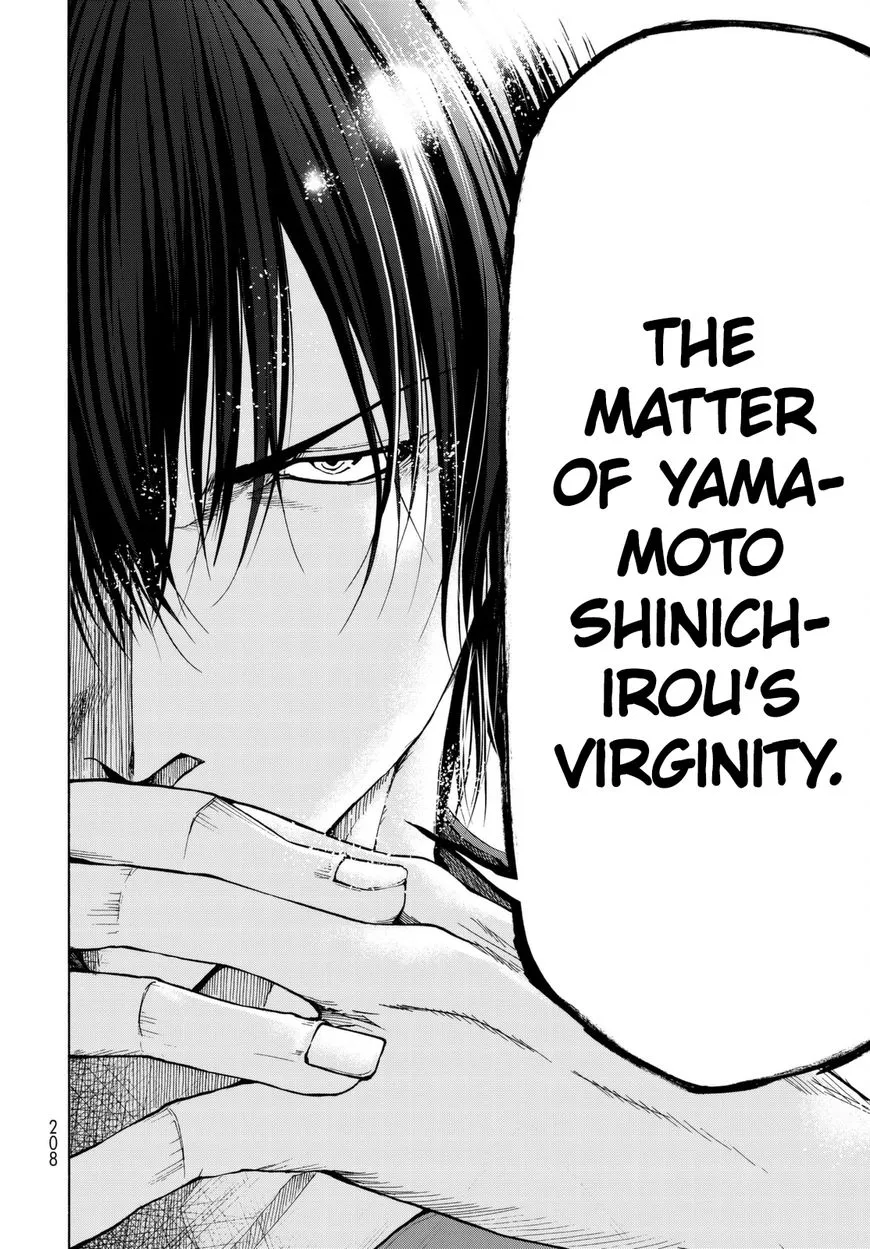 Read Grand Blue Dreaming EN Manga Online