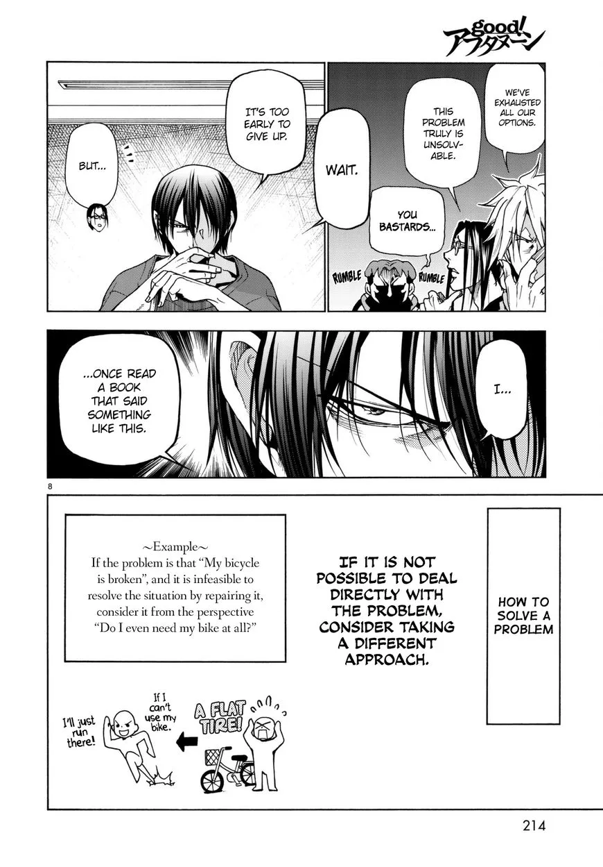 Read Grand Blue Dreaming EN Manga Online