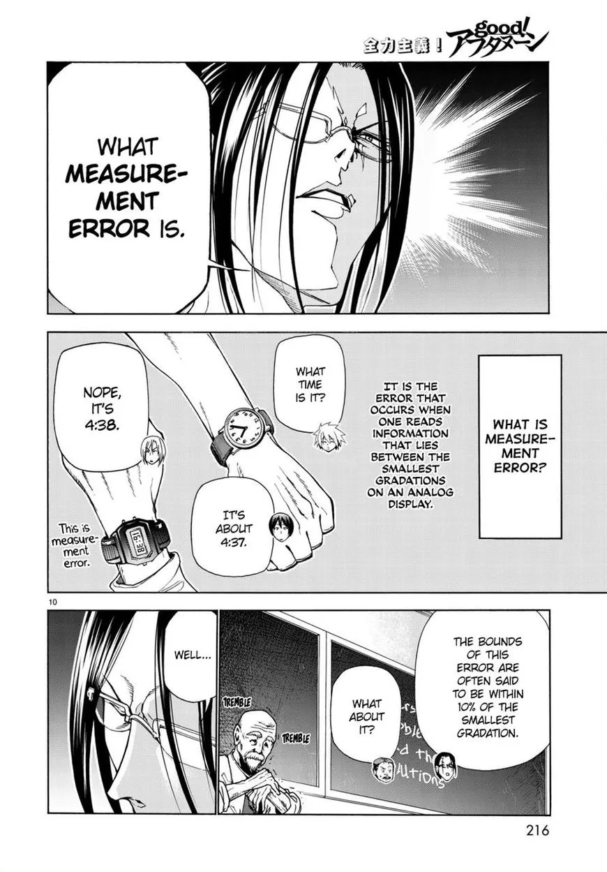 Read Grand Blue Dreaming EN Manga Online