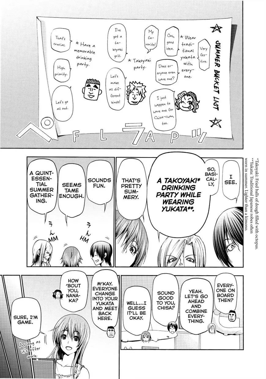 Read Grand Blue Dreaming EN Manga Online
