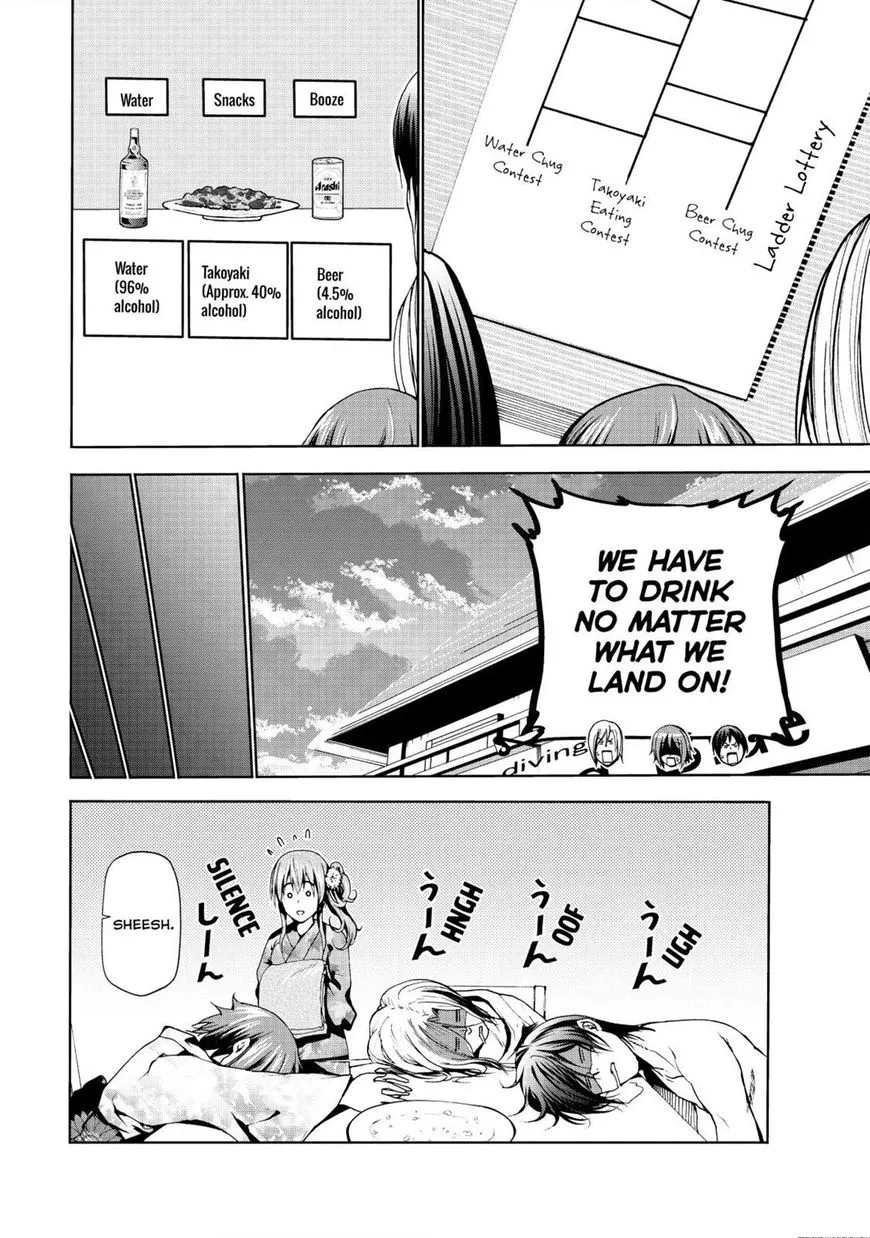 Read Grand Blue Dreaming EN Manga Online