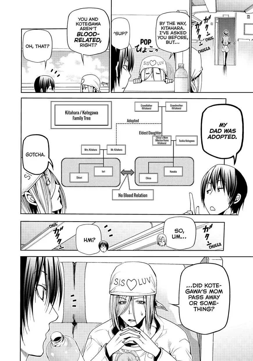 Read Grand Blue Dreaming EN Manga Online