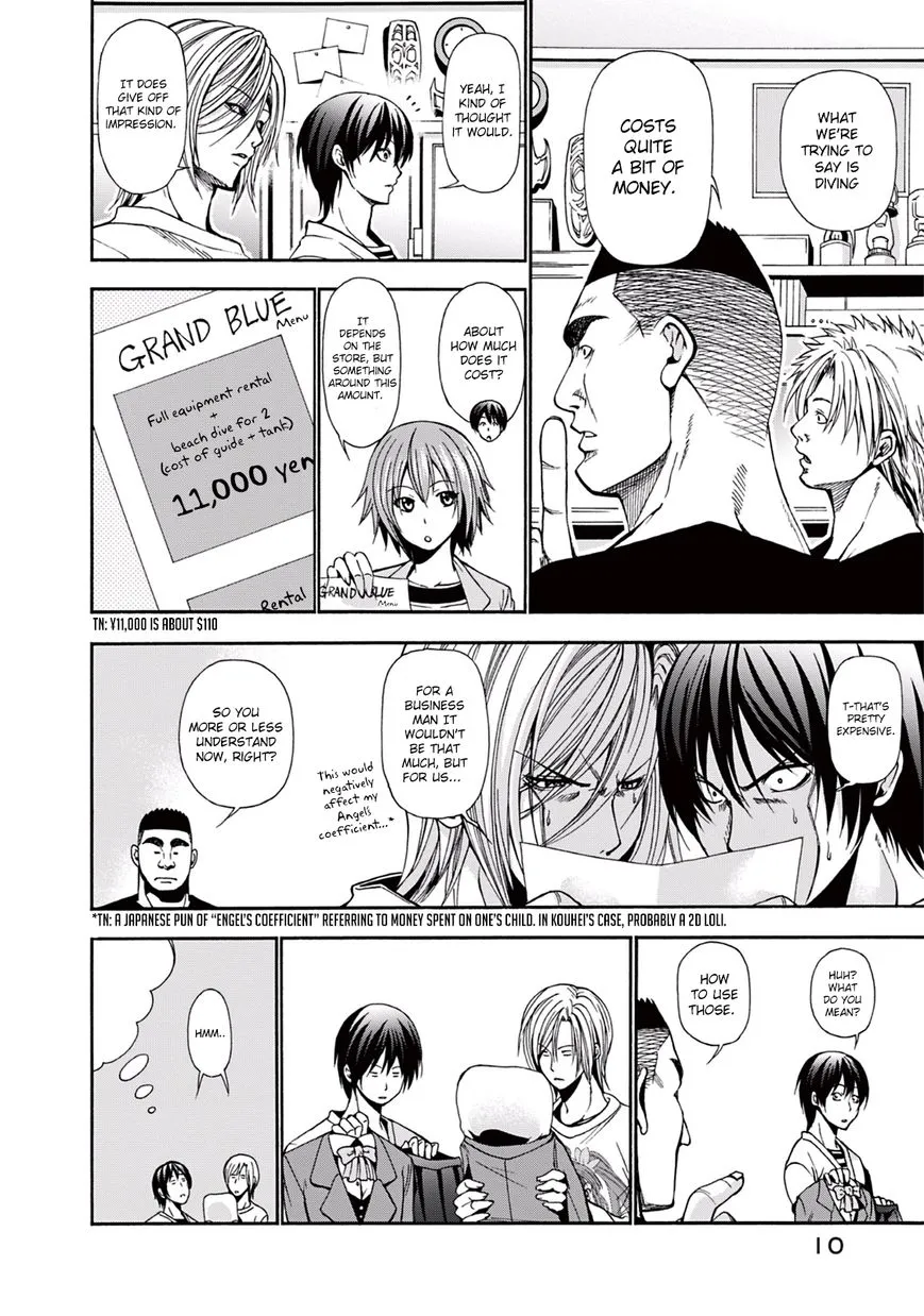 Read Grand Blue Dreaming EN Manga Online