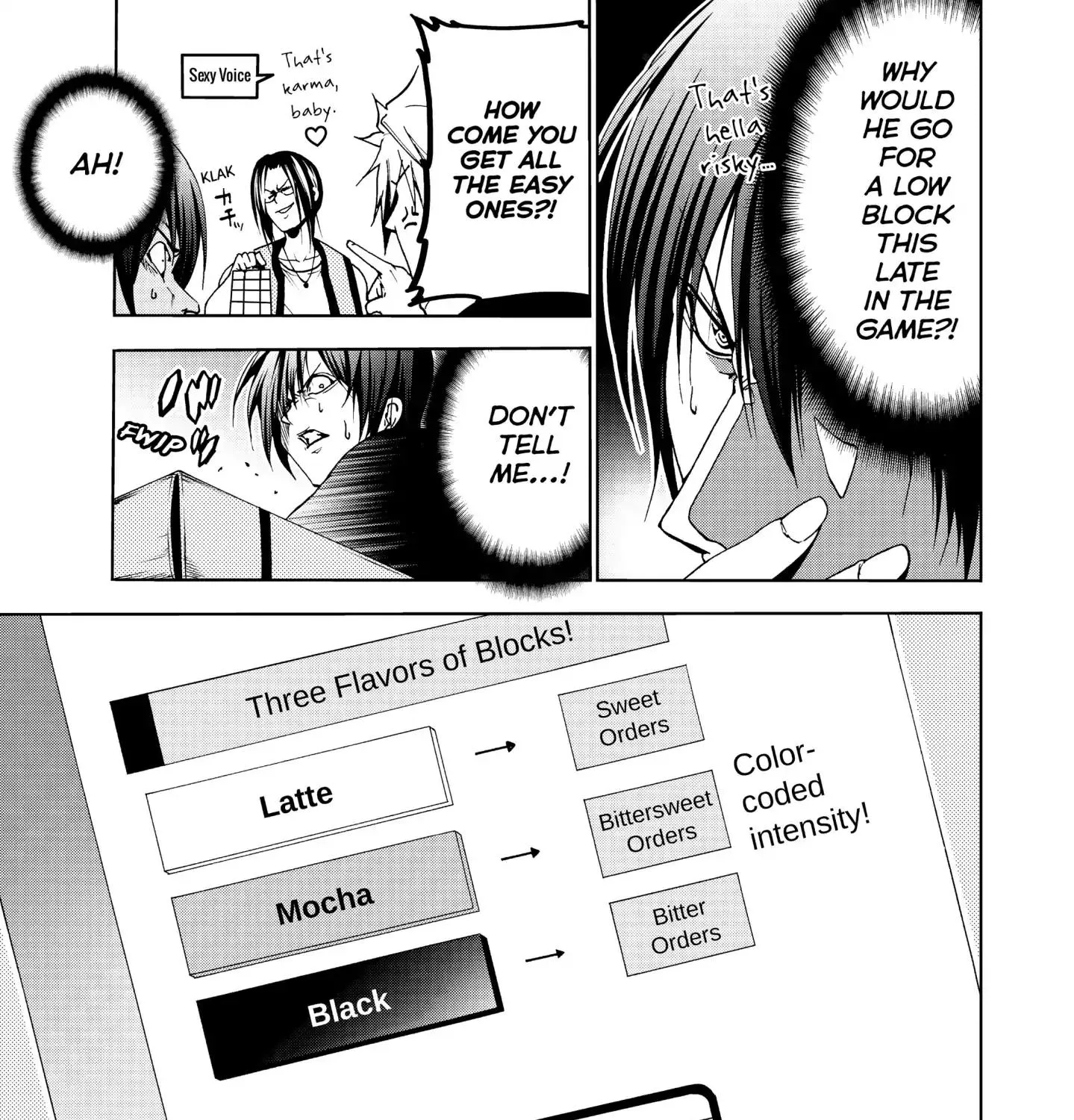 Read Grand Blue Dreaming EN Manga Online