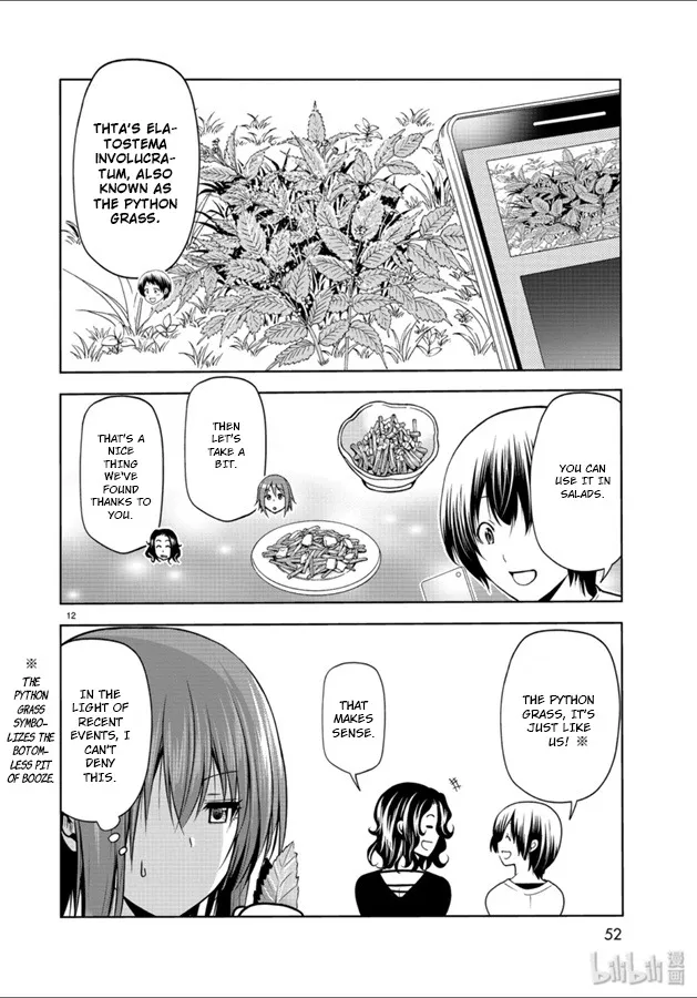 Read Grand Blue Dreaming EN Manga Online