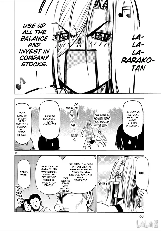 Read Grand Blue Dreaming EN Manga Online