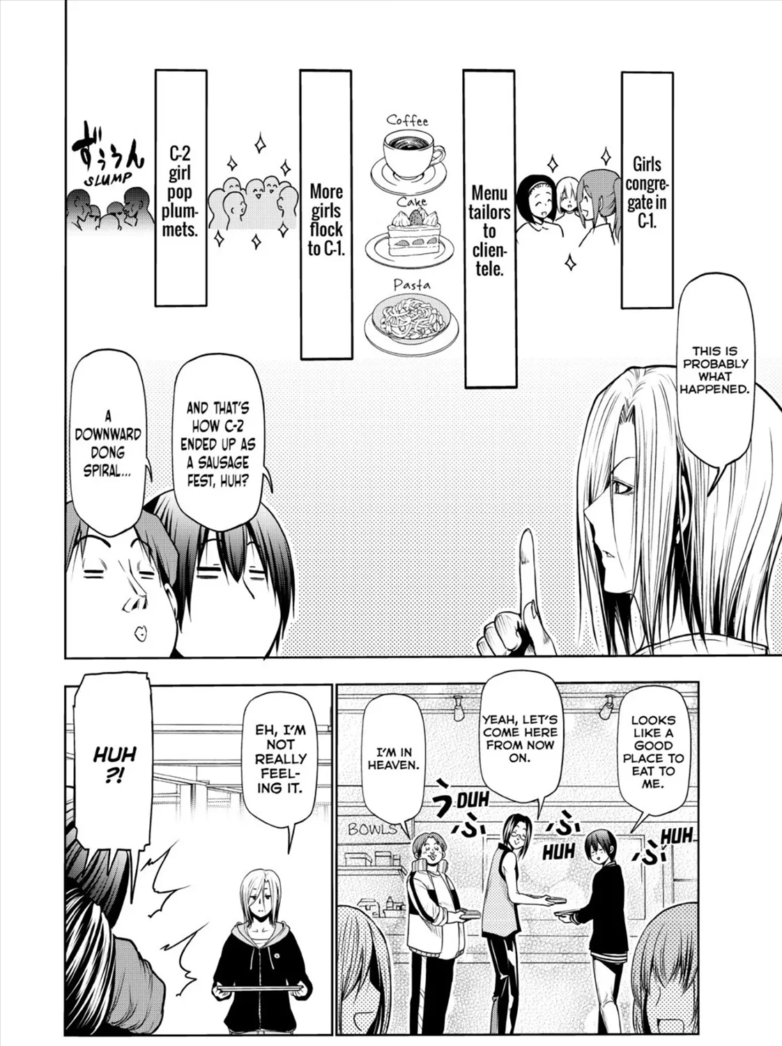 Read Grand Blue Dreaming EN Manga Online