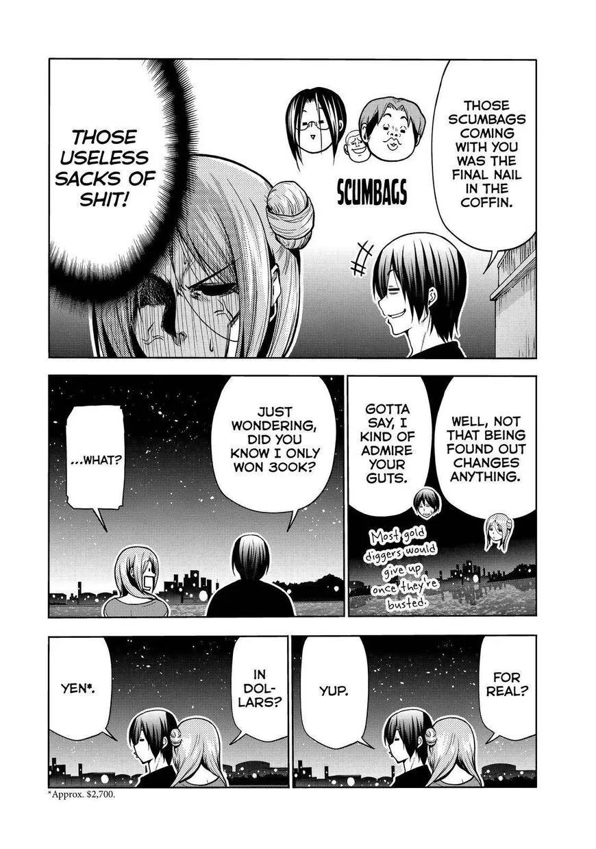 Read Grand Blue Dreaming EN Manga Online