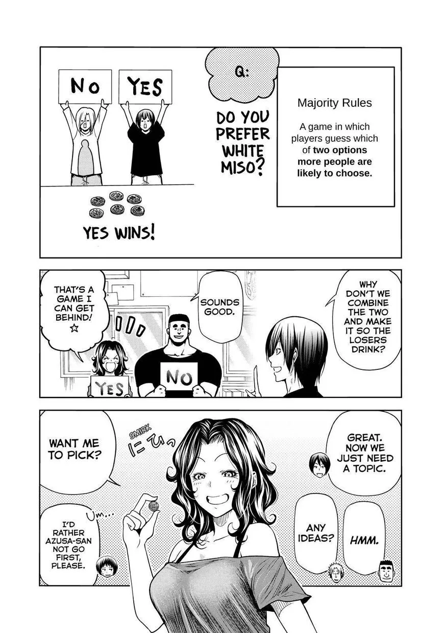 Read Grand Blue Dreaming EN Manga Online