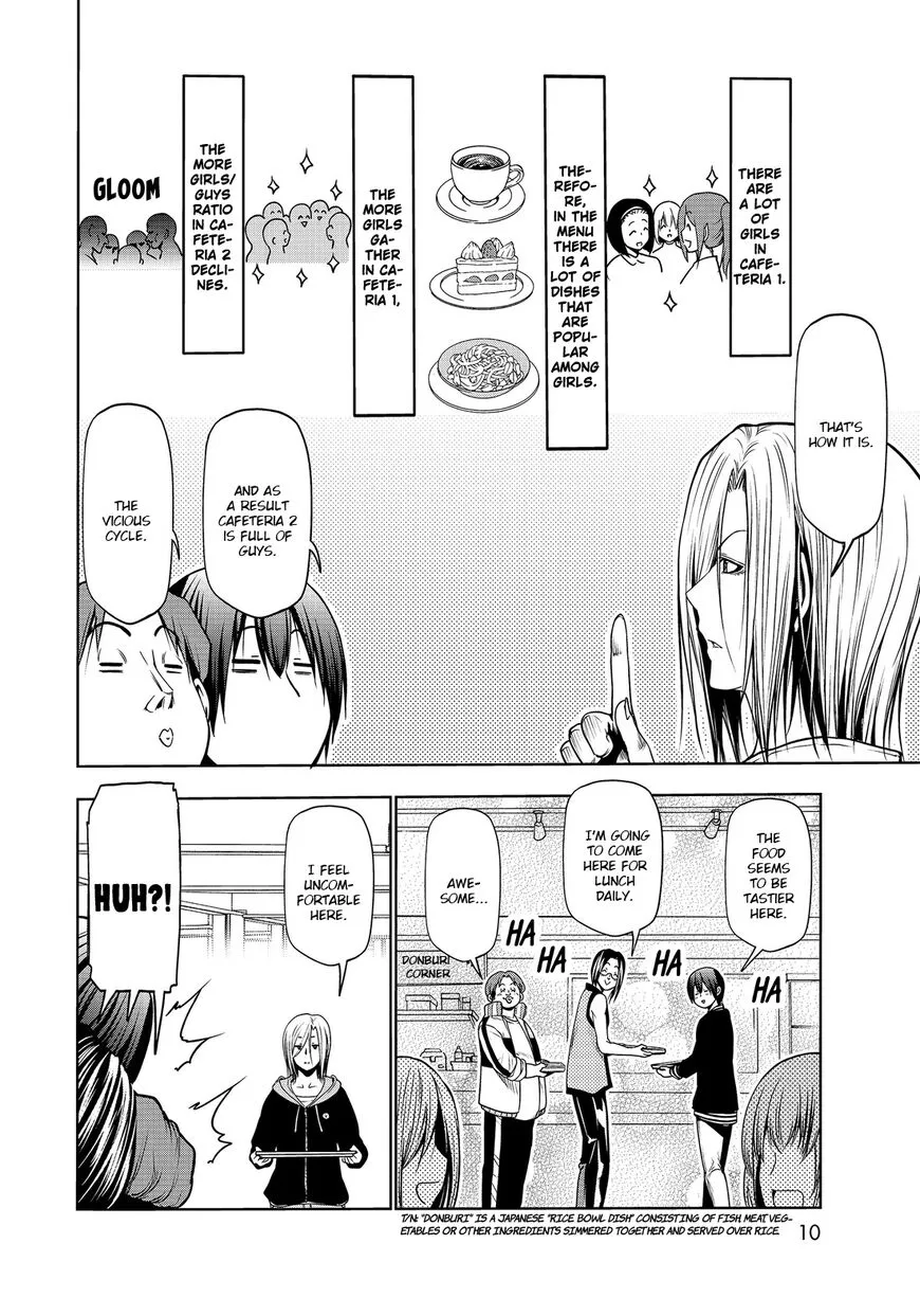 Read Grand Blue Dreaming EN Manga Online