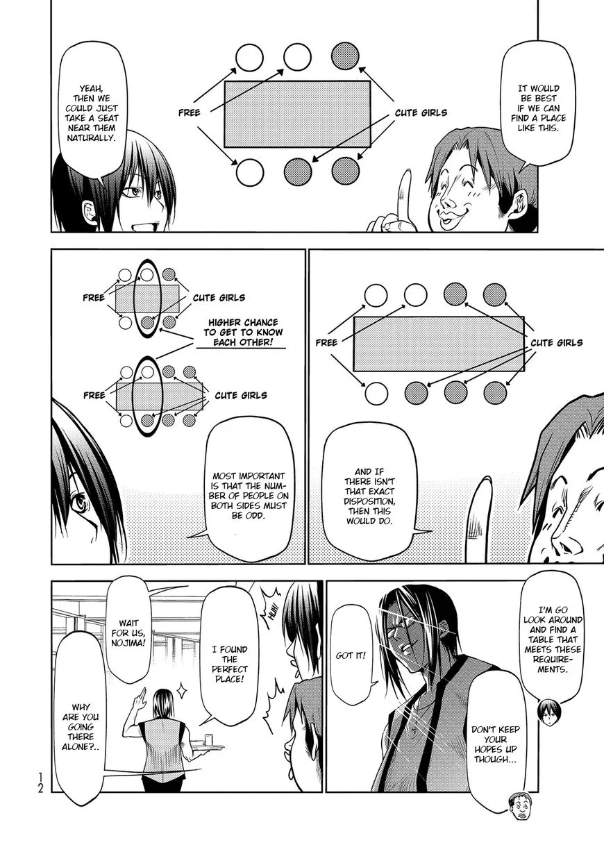 Read Grand Blue Dreaming EN Manga Online
