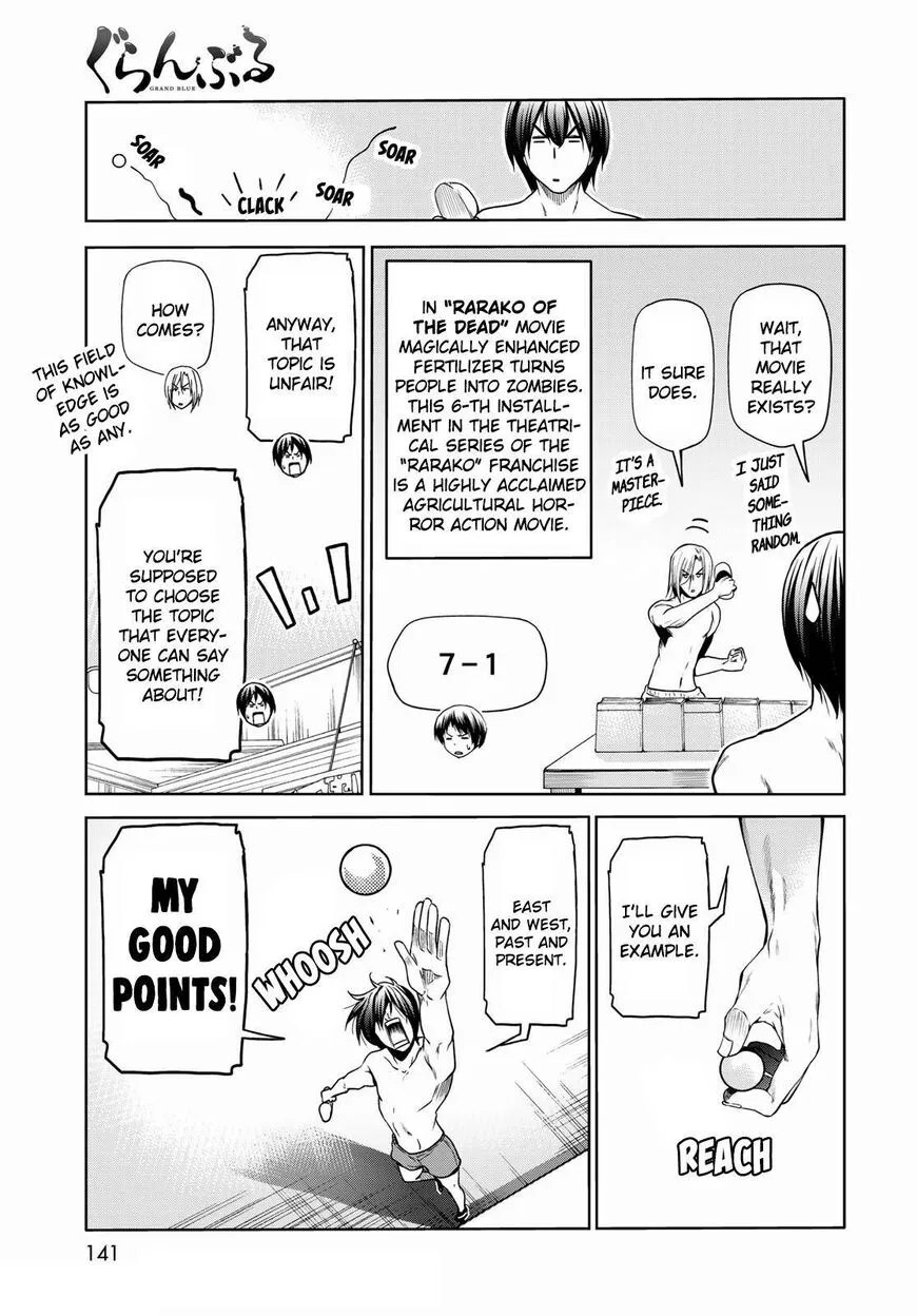 Read Grand Blue Dreaming EN Manga Online