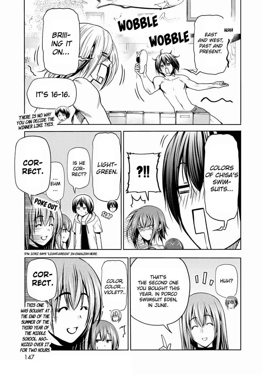 Read Grand Blue Dreaming EN Manga Online