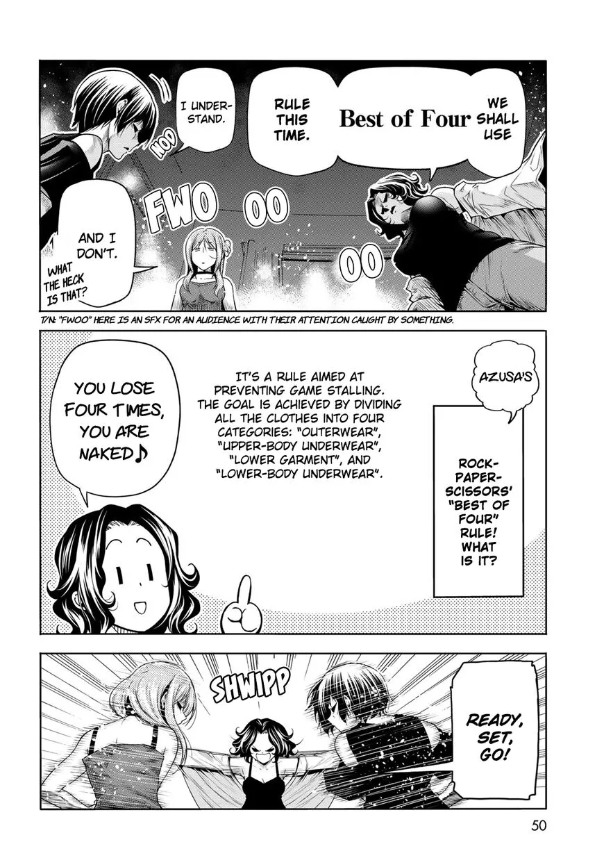 Read Grand Blue Dreaming EN Manga Online