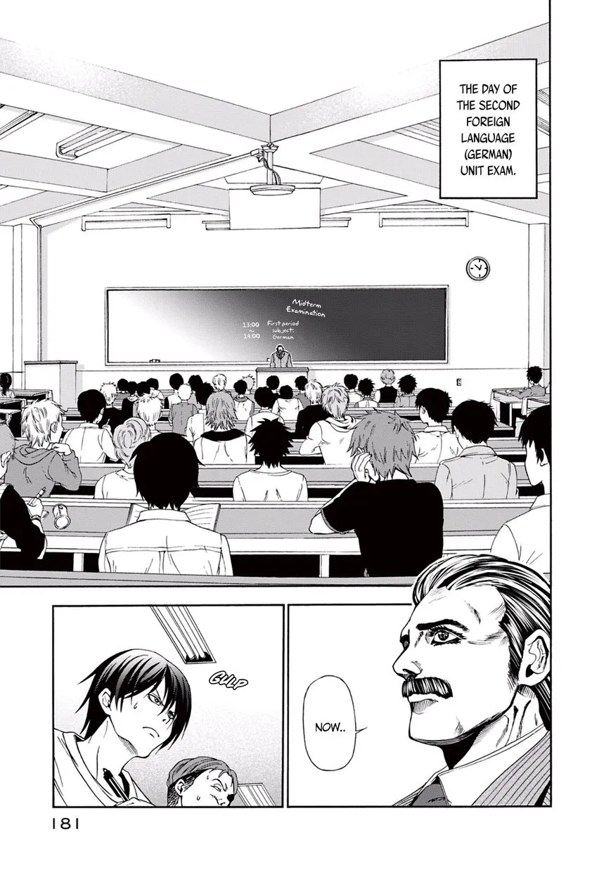 Read Grand Blue Dreaming EN Manga Online