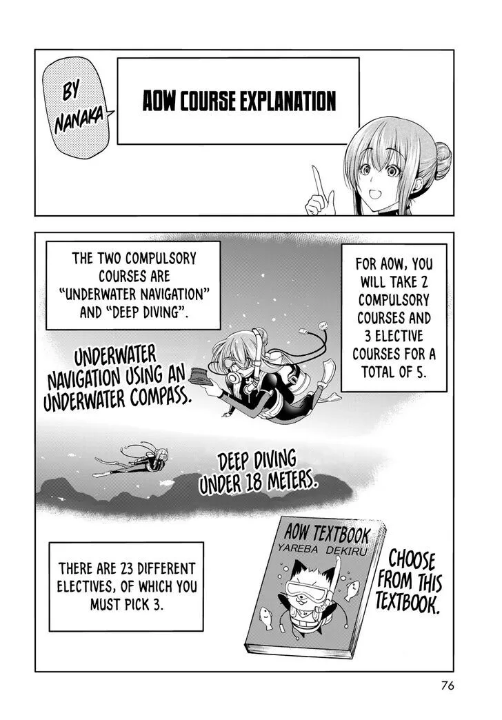 Read Grand Blue Dreaming EN Manga Online