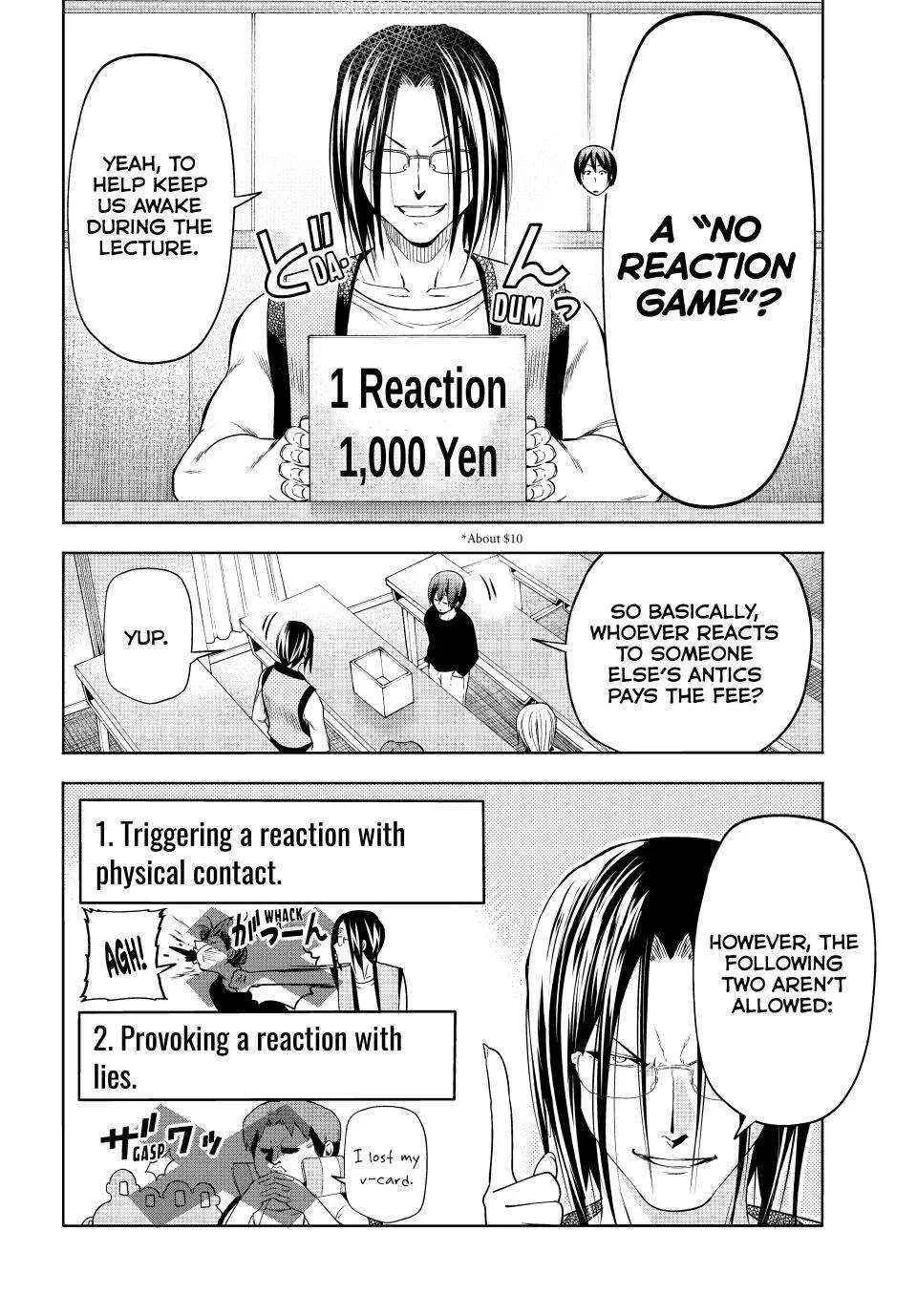 Read Grand Blue Dreaming EN Manga Online