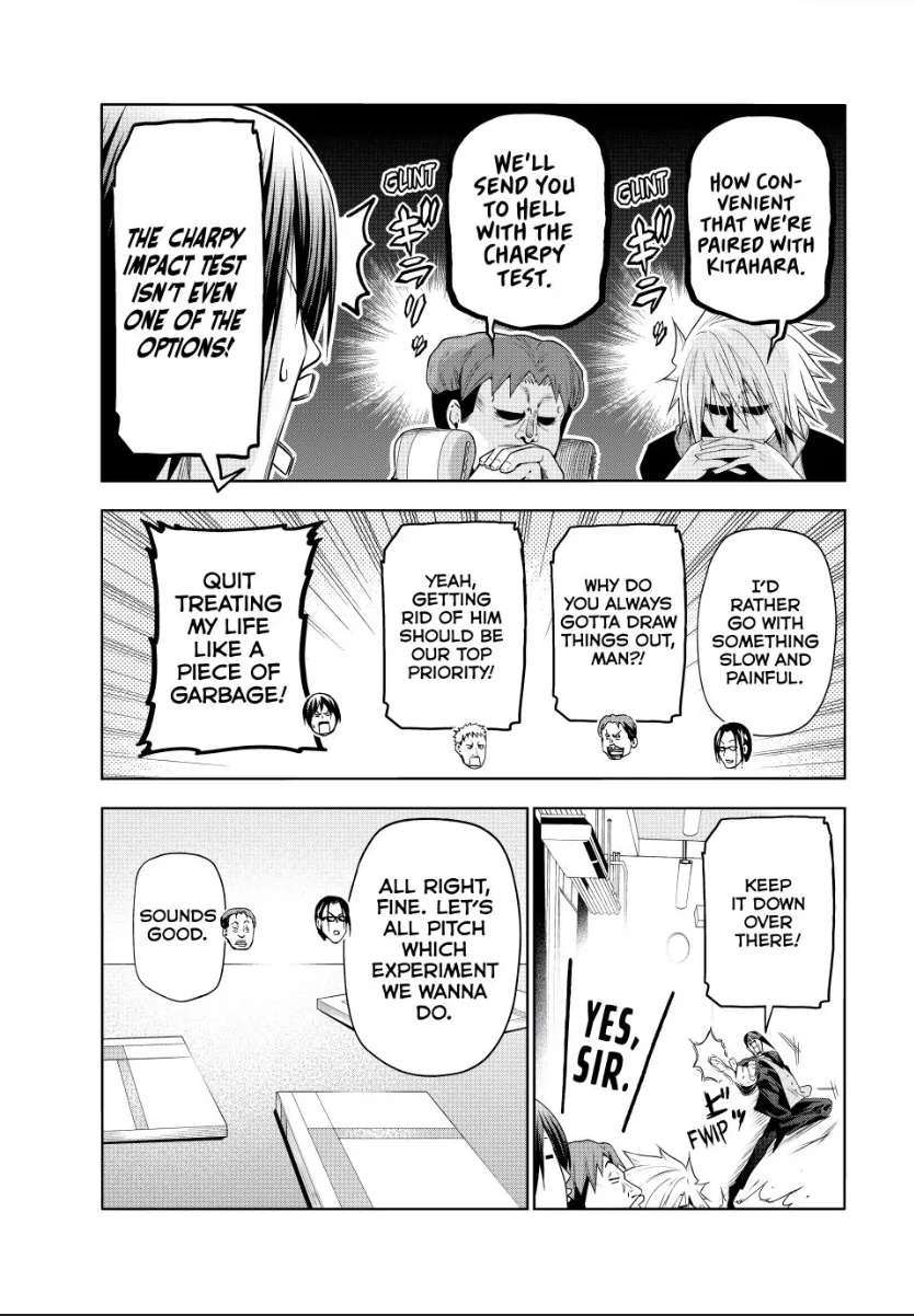 Read Grand Blue Dreaming EN Manga Online