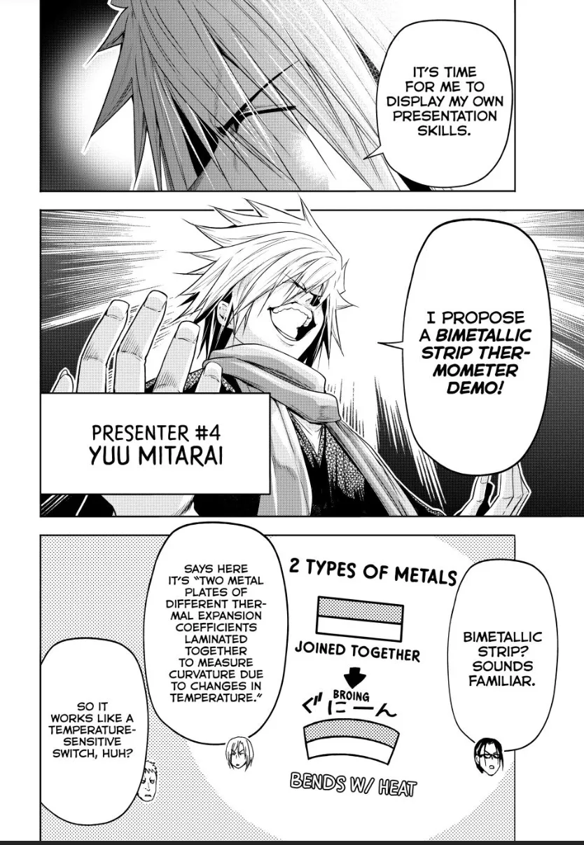 Read Grand Blue Dreaming EN Manga Online