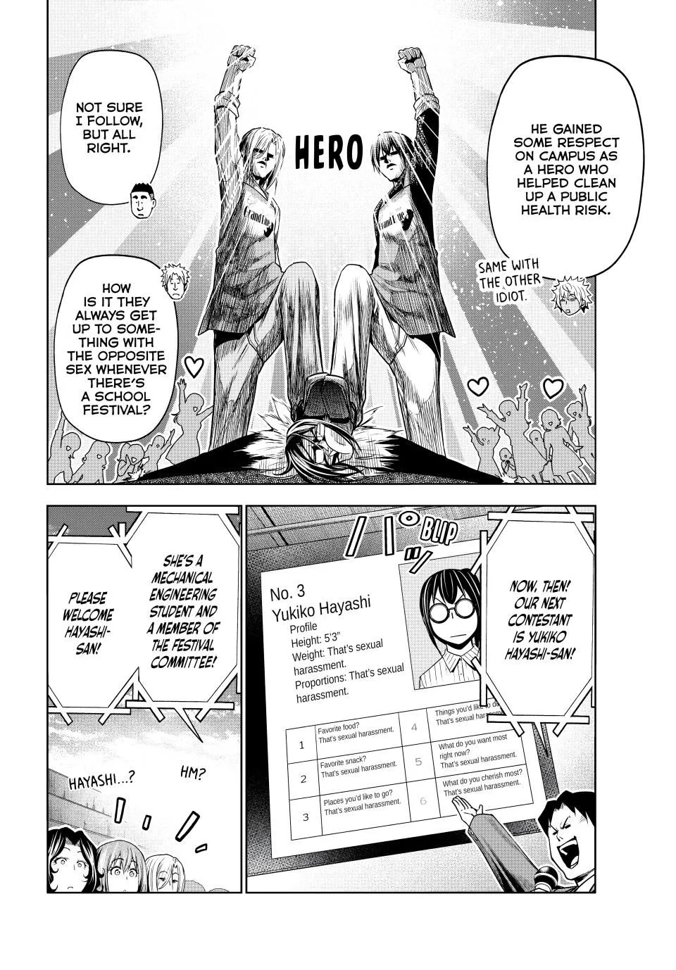 Read Grand Blue Dreaming EN Manga Online