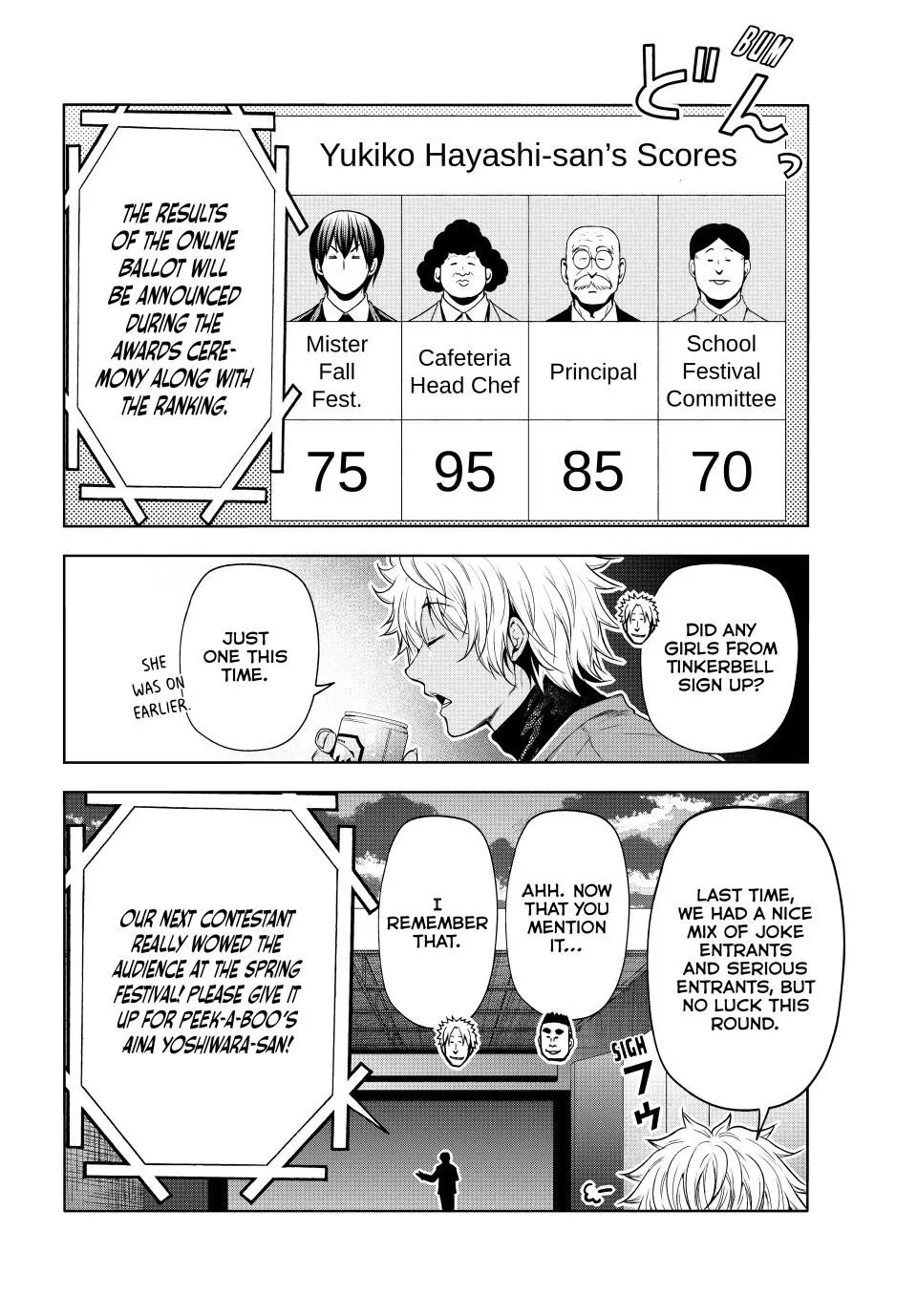 Read Grand Blue Dreaming EN Manga Online