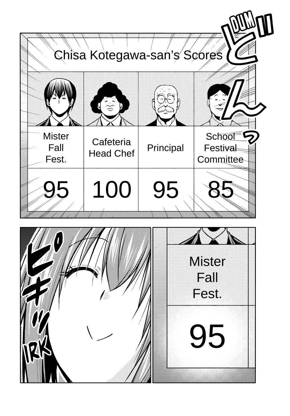 Read Grand Blue Dreaming EN Manga Online