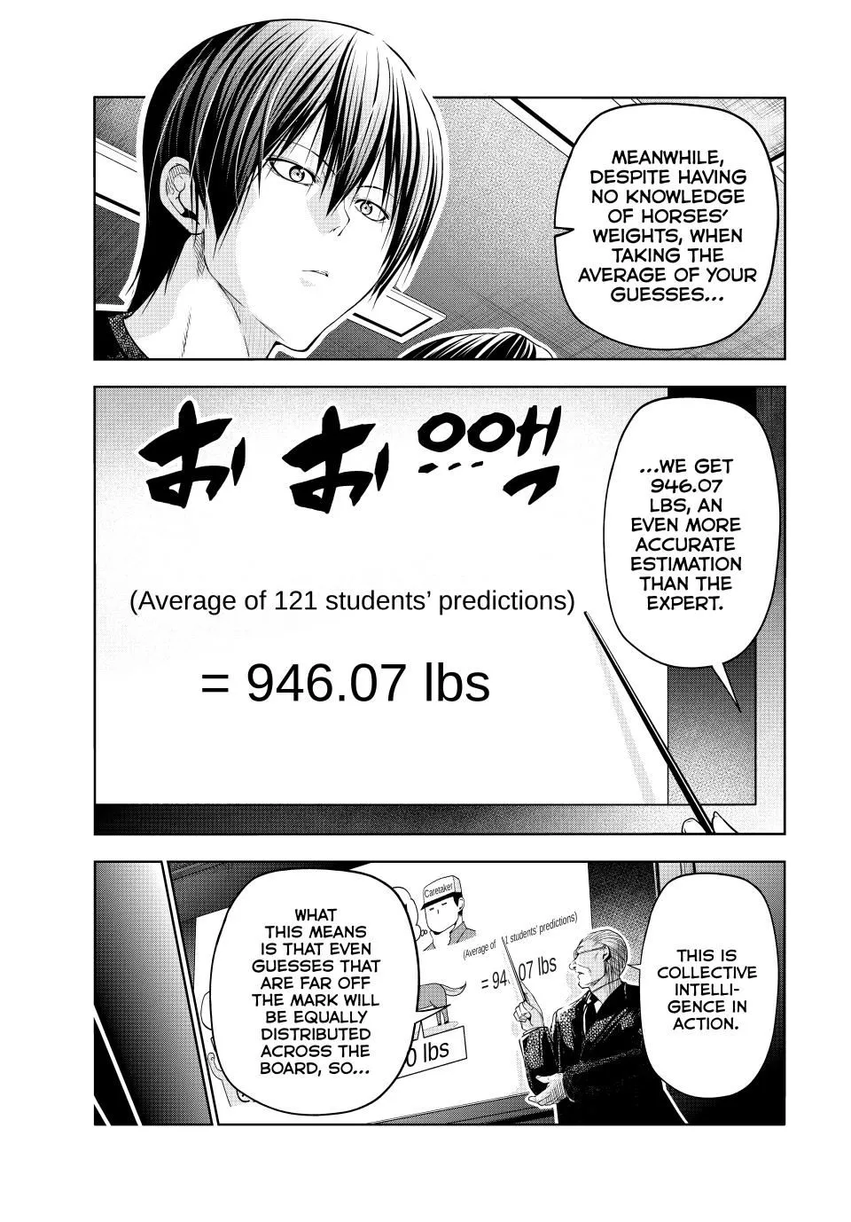 Read Grand Blue Dreaming EN Manga Online