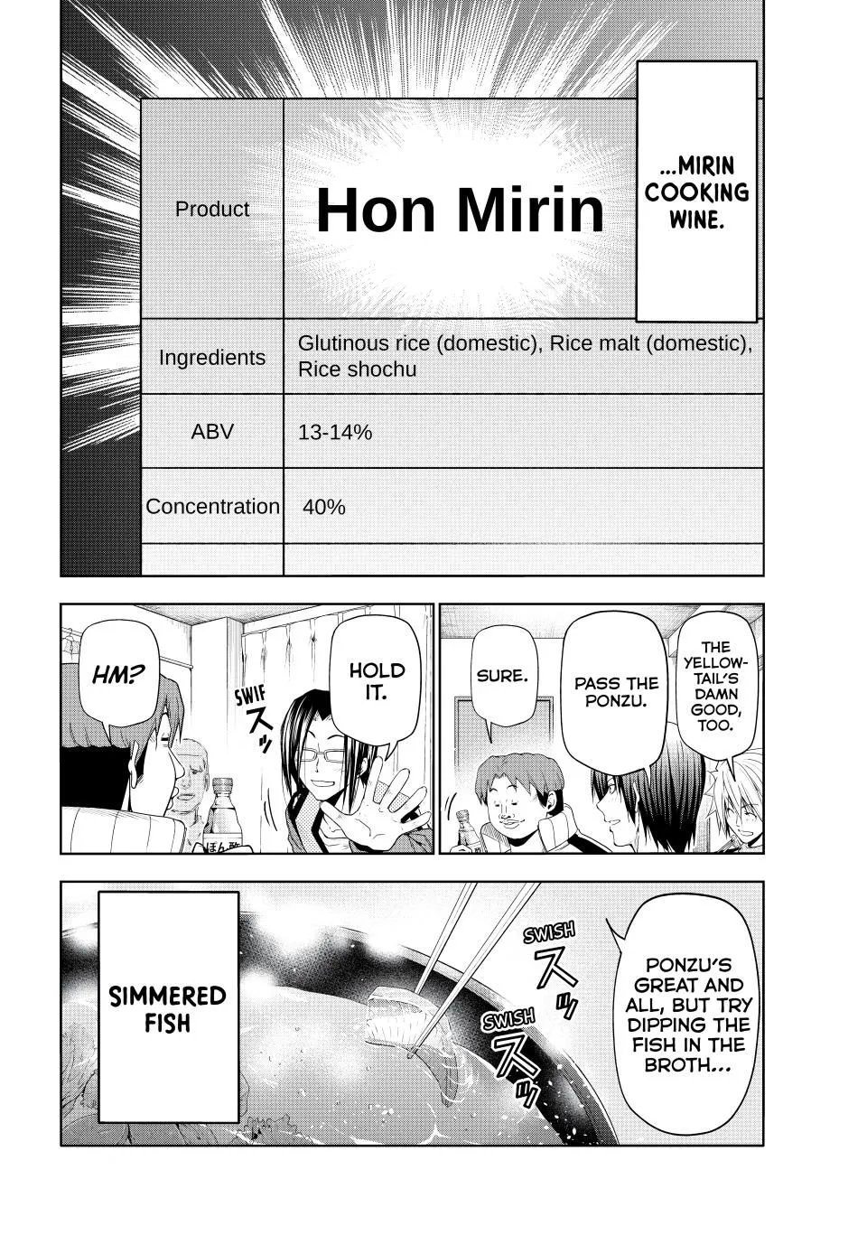 Read Grand Blue Dreaming EN Manga Online