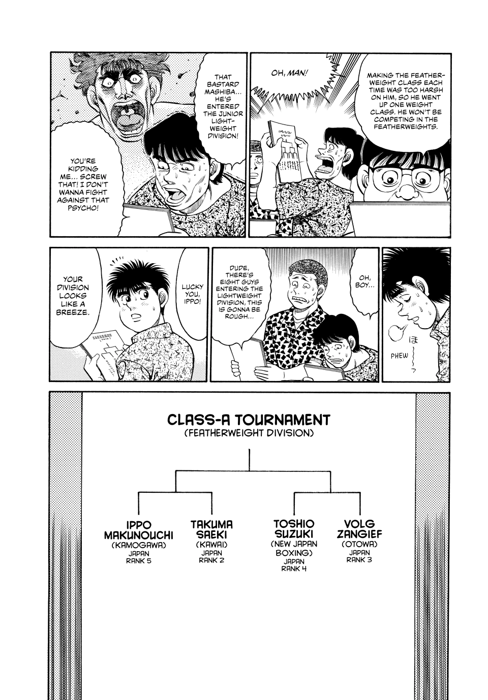 Read Hajime no Ippo Fighting Spirit EN Manga Online