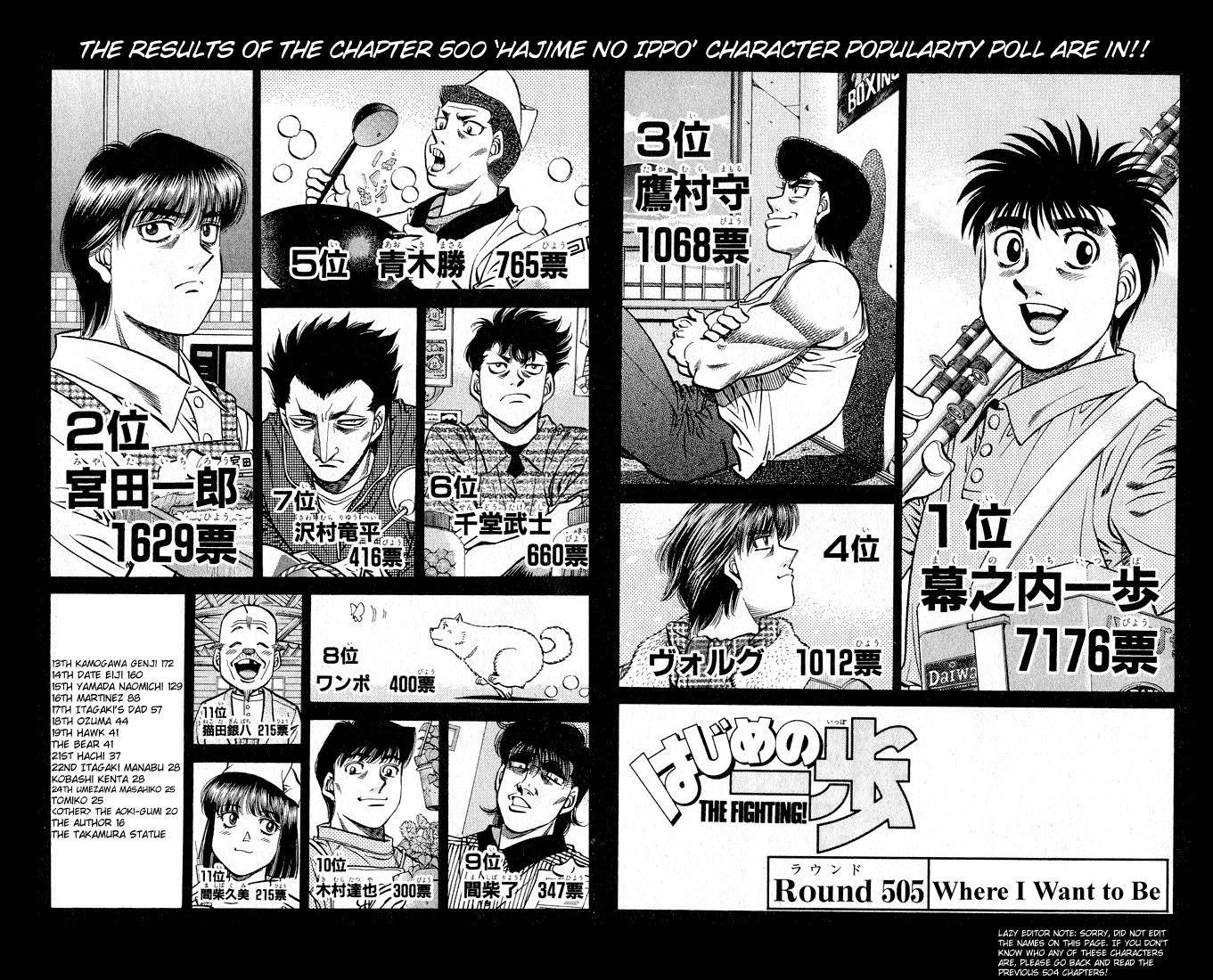 Read Hajime no Ippo Fighting Spirit EN Manga Online