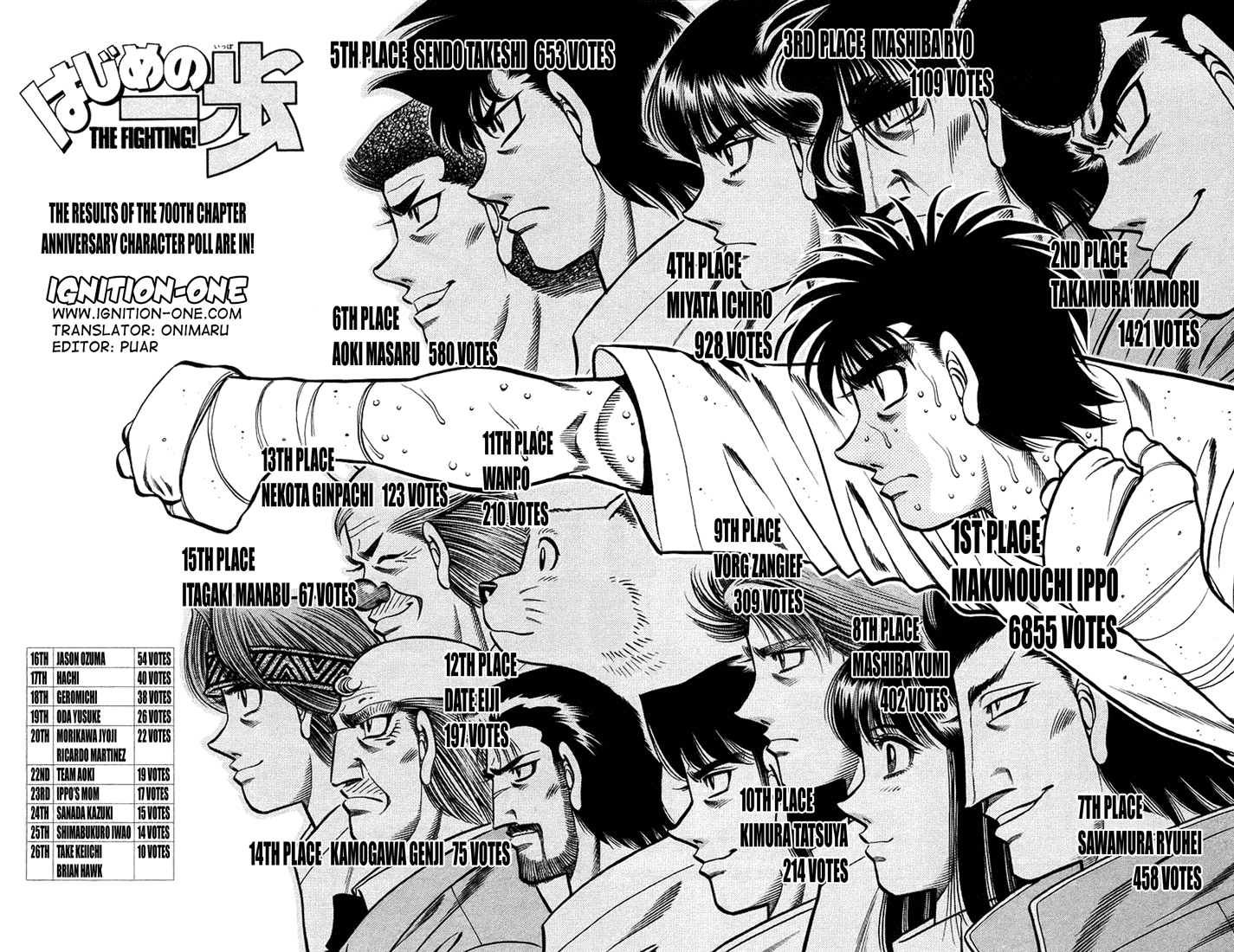 Read Hajime no Ippo Fighting Spirit EN Manga Online