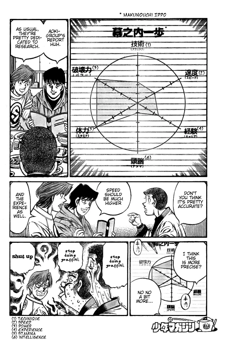 Read Hajime no Ippo Fighting Spirit EN Manga Online