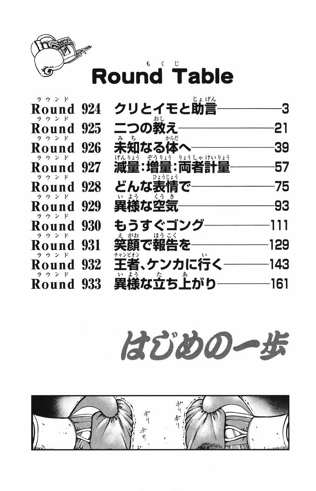 Read Hajime no Ippo Fighting Spirit EN Manga Online