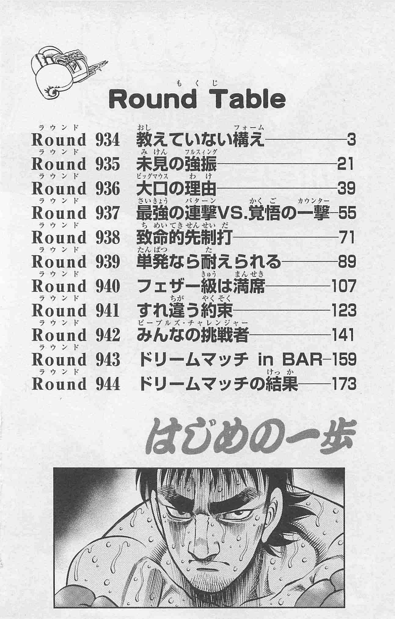 Read Hajime no Ippo Fighting Spirit EN Manga Online