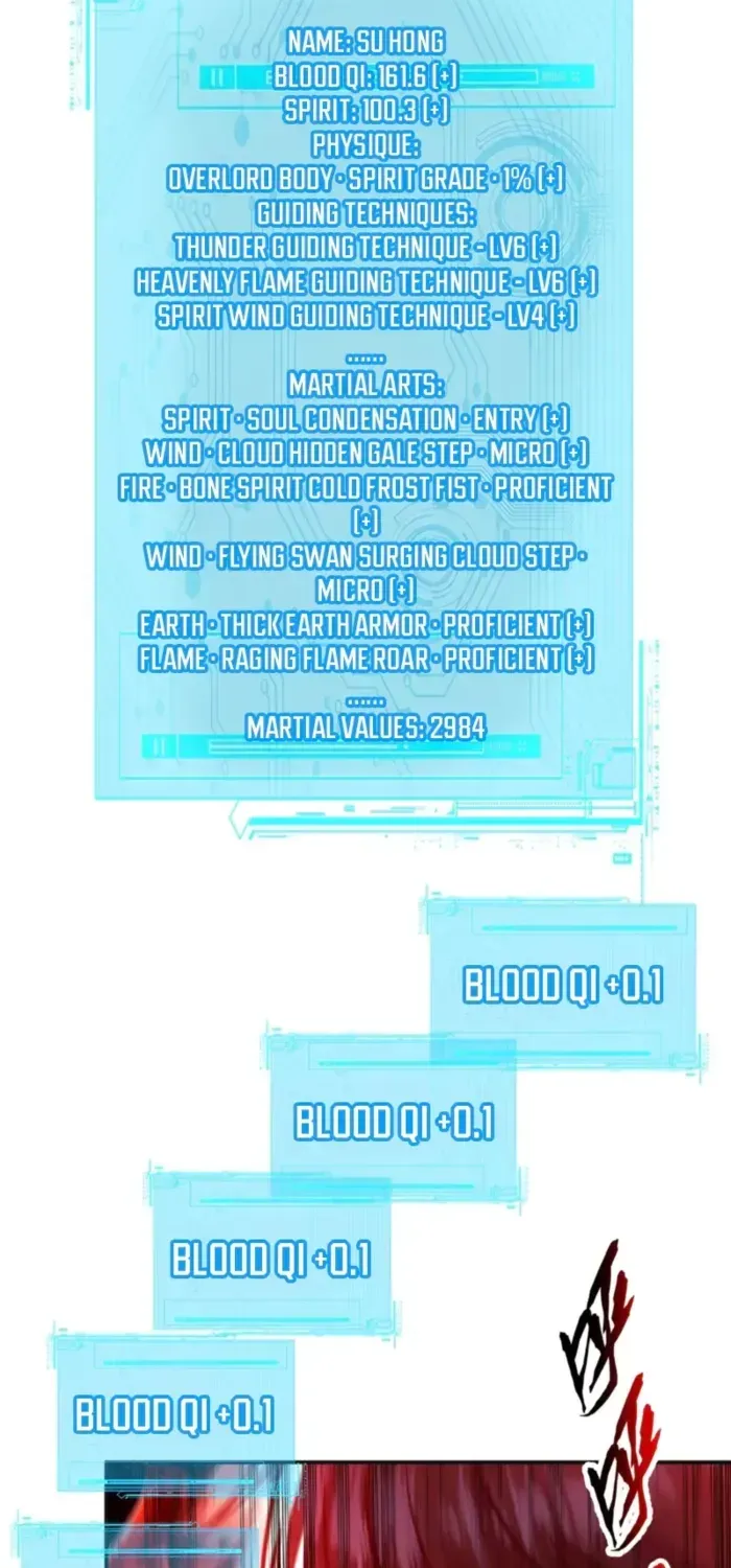 Read High Martiality With One Hand I Single Handedly Repel Three Thousand Emperors EN Manga Online