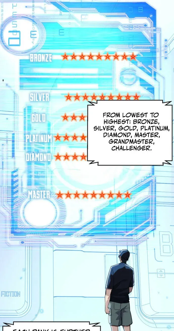 Read High Martiality With One Hand I Single Handedly Repel Three Thousand Emperors EN Manga Online