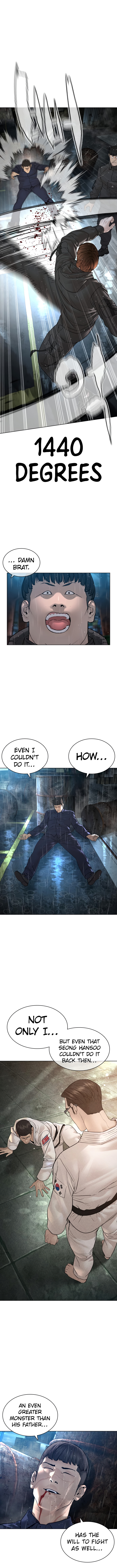 Read How To Fight EN Manga Online