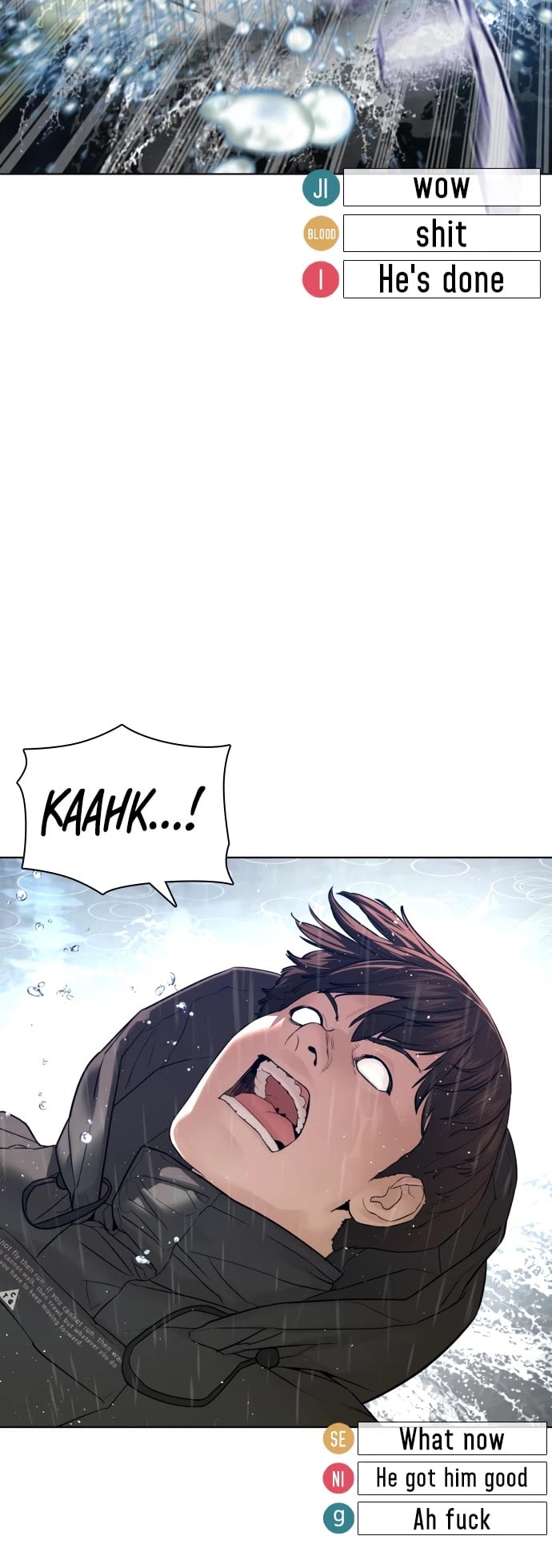 Read How To Fight EN Manga Online