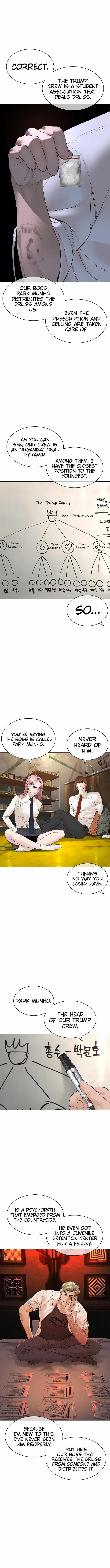 Read How To Fight EN Manga Online