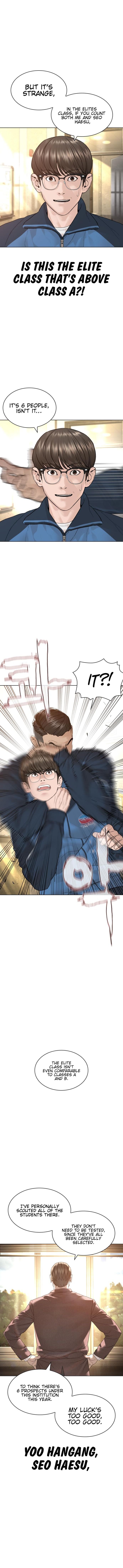 Read How To Fight EN Manga Online