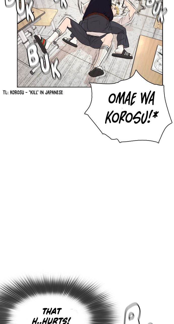 Read How To Fight EN Manga Online