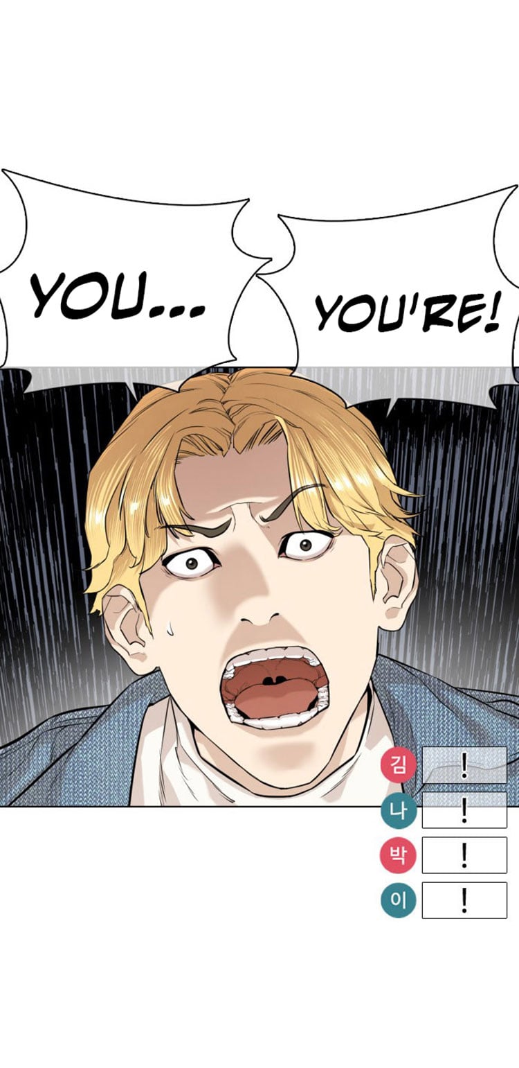 Read How To Fight EN Manga Online